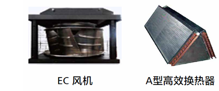 冷凍水房間級(jí)精密空調(diào)NetCol8000-C